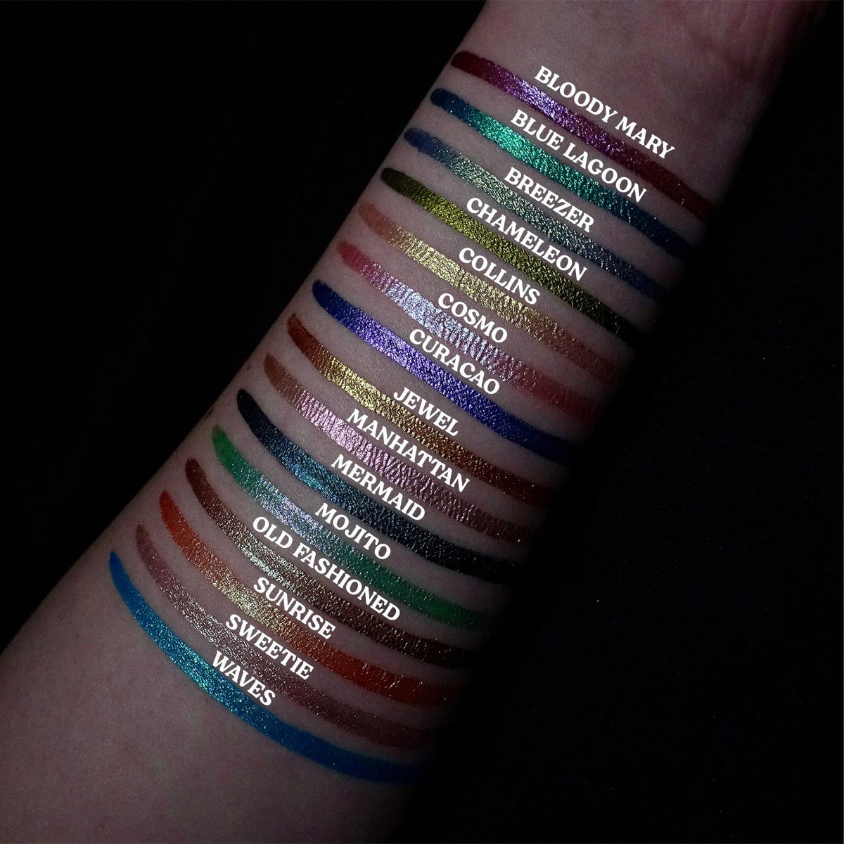 Waves (Sea Blue Duochrome) Pan